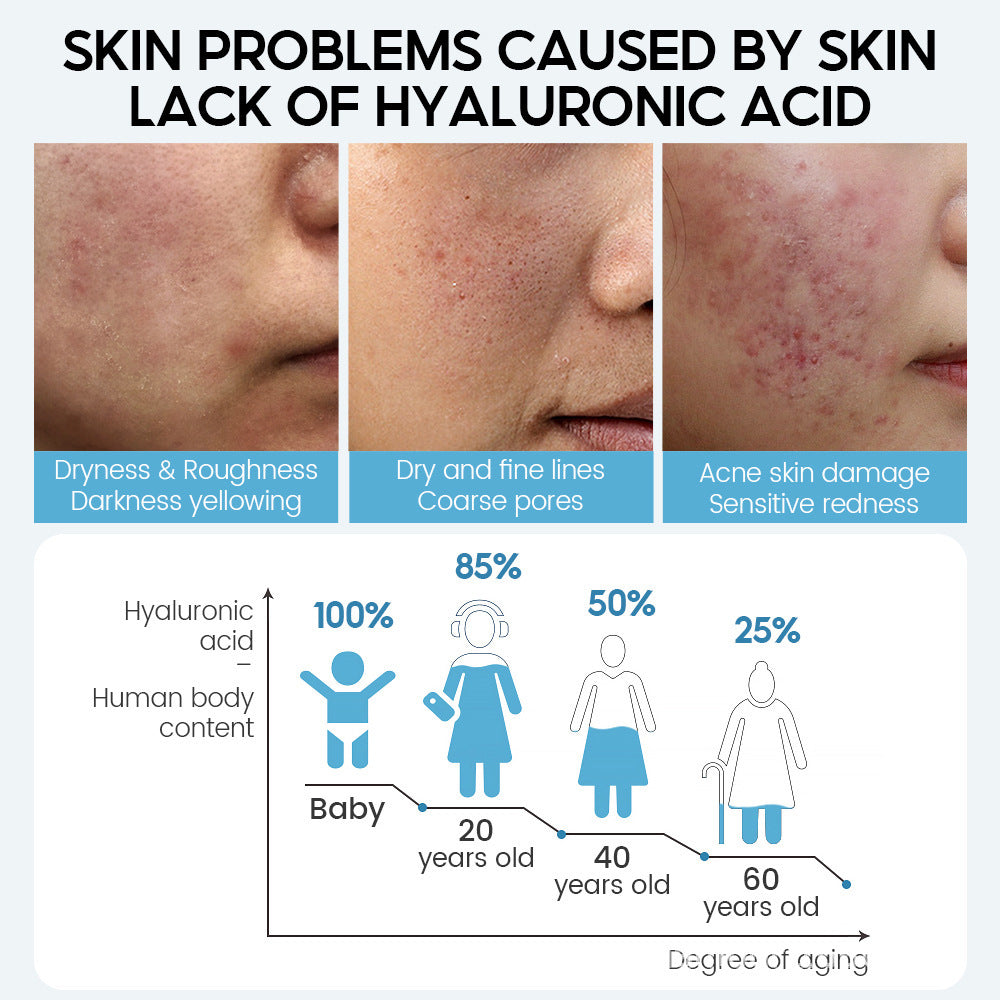 Hyaluronic Acid Face Serum Anti-Aging Shrink Pore Whitening Moisturizing Face Cream Dry Skin Care by cj